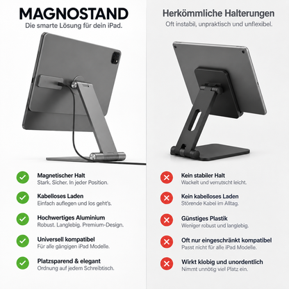 MagnoStand – Magnetischer iPad Ladeständer aus Aluminium