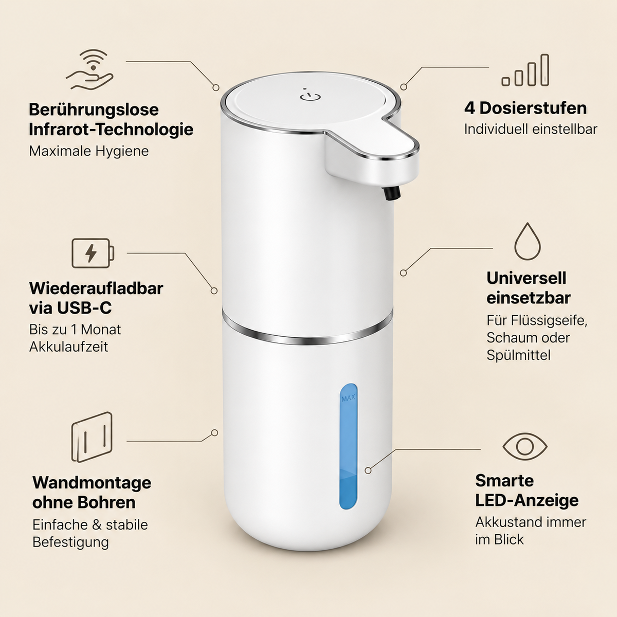 Svea – Berührungsloser Premium Seifenspender
