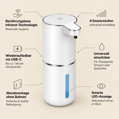 Svea – Berührungsloser Premium Seifenspender
