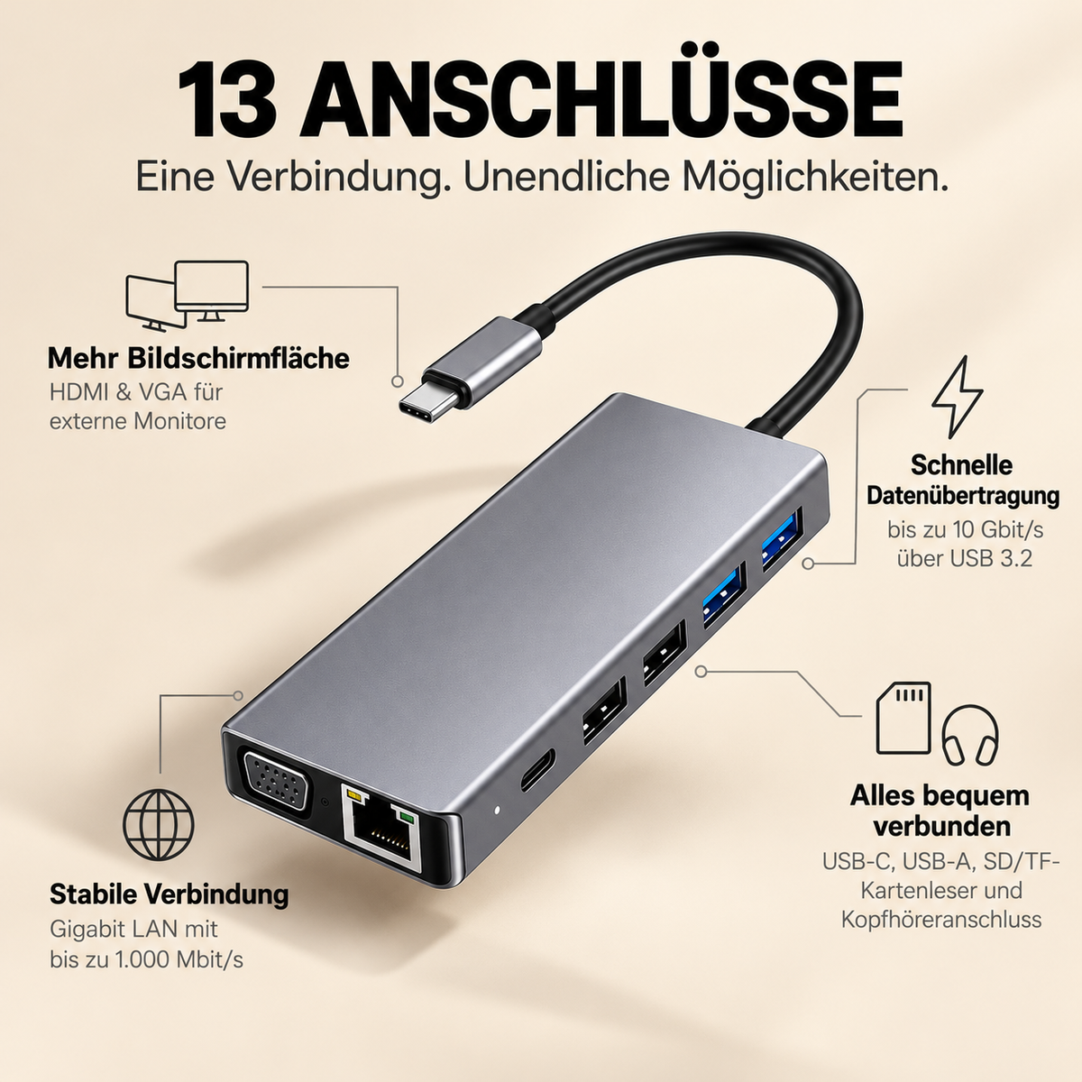 DockPro – 13-in-1 USB-C Dockingstation
